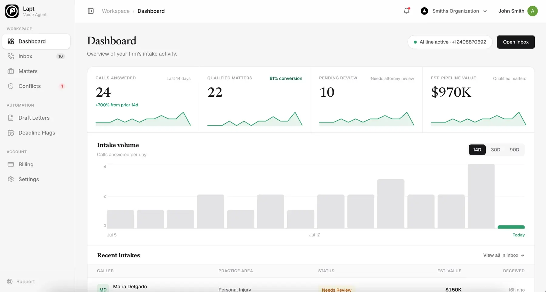Lapt command center dashboard